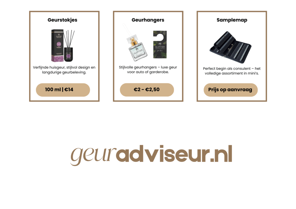 Glantier Parfum Assortiment: huis en auto geuren